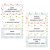 Advent Calendar  w wersji PDF -46 stron A4
