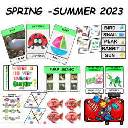 Szkolenie Spring- Summer 2023 Webinar -  nagranie + MEGA PACK MATERIAŁÓW (170 stron A4)