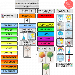 Weather Calendar 2022 w wersji PDF