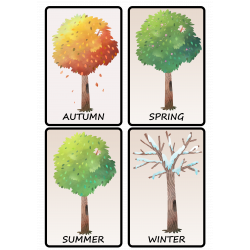 Weather Calendar 2022 w wersji PDF